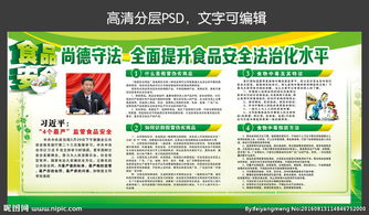 新食品安全法與網(wǎng)絡科技服務的融合