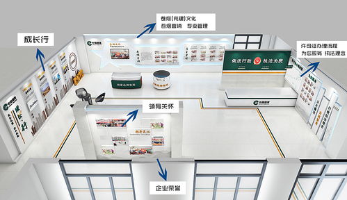 中國(guó)煙草服務(wù)大廳設(shè)計(jì)與軟件開發(fā) 科技賦能，服務(wù)升級(jí)